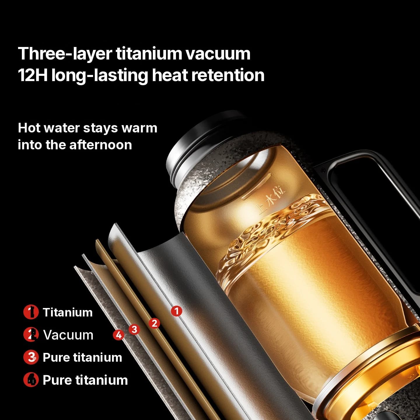 Izolowany kubek z czystego tytanu z wyświetlaczem temperatury, 601-700ml