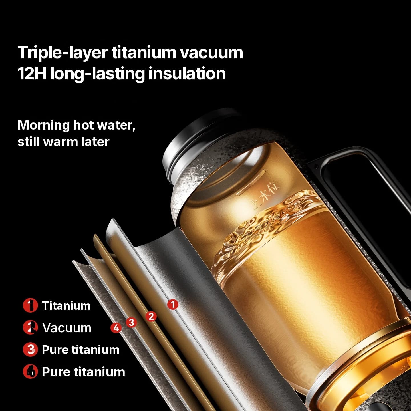 Kubek termiczny z czystego tytanu z wyświetlaczem temperatury, 601-700ml