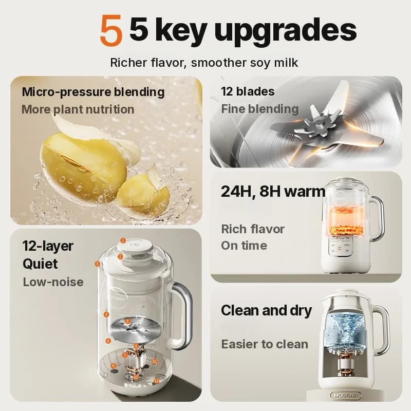 Blender do mleka sojowego 1.2L z podgrzewaniem i stalowym wkładem