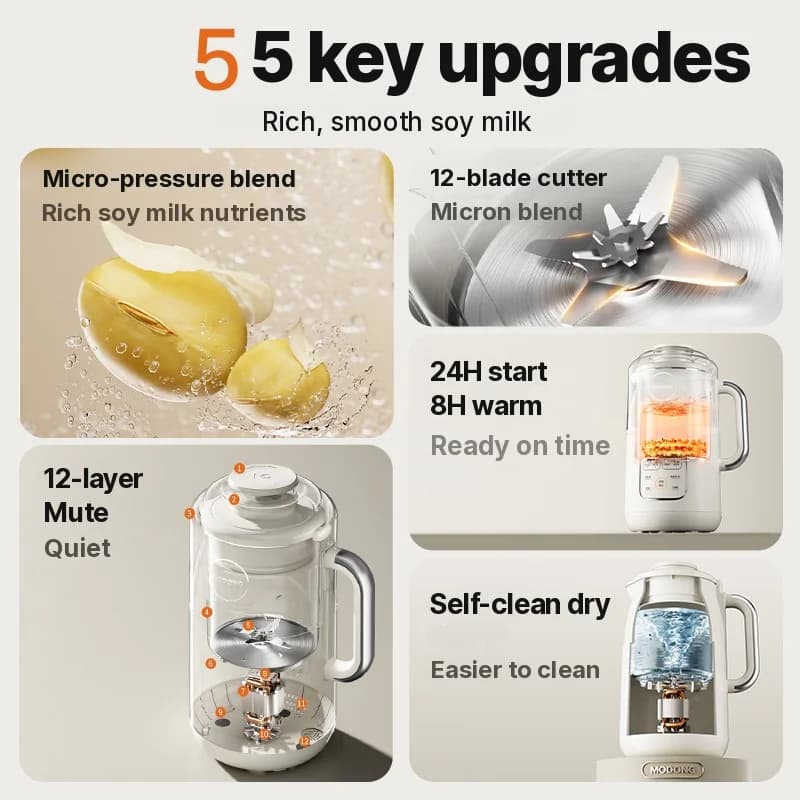 Blender z podgrzewaniem, pojemność 1,2L, sterowanie dotykowe, stal nierdzewna