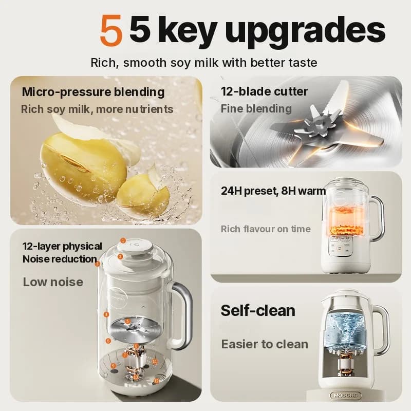 Podgrzewany blender 1,2 l, sterowanie dotykowe, stal nierdzewna