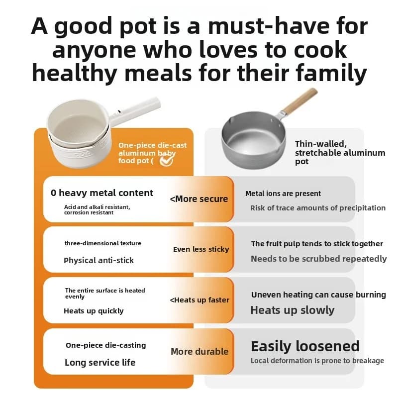 Elektryczny garnek do gotowania z ceramicznym wnętrzem i parownicą
